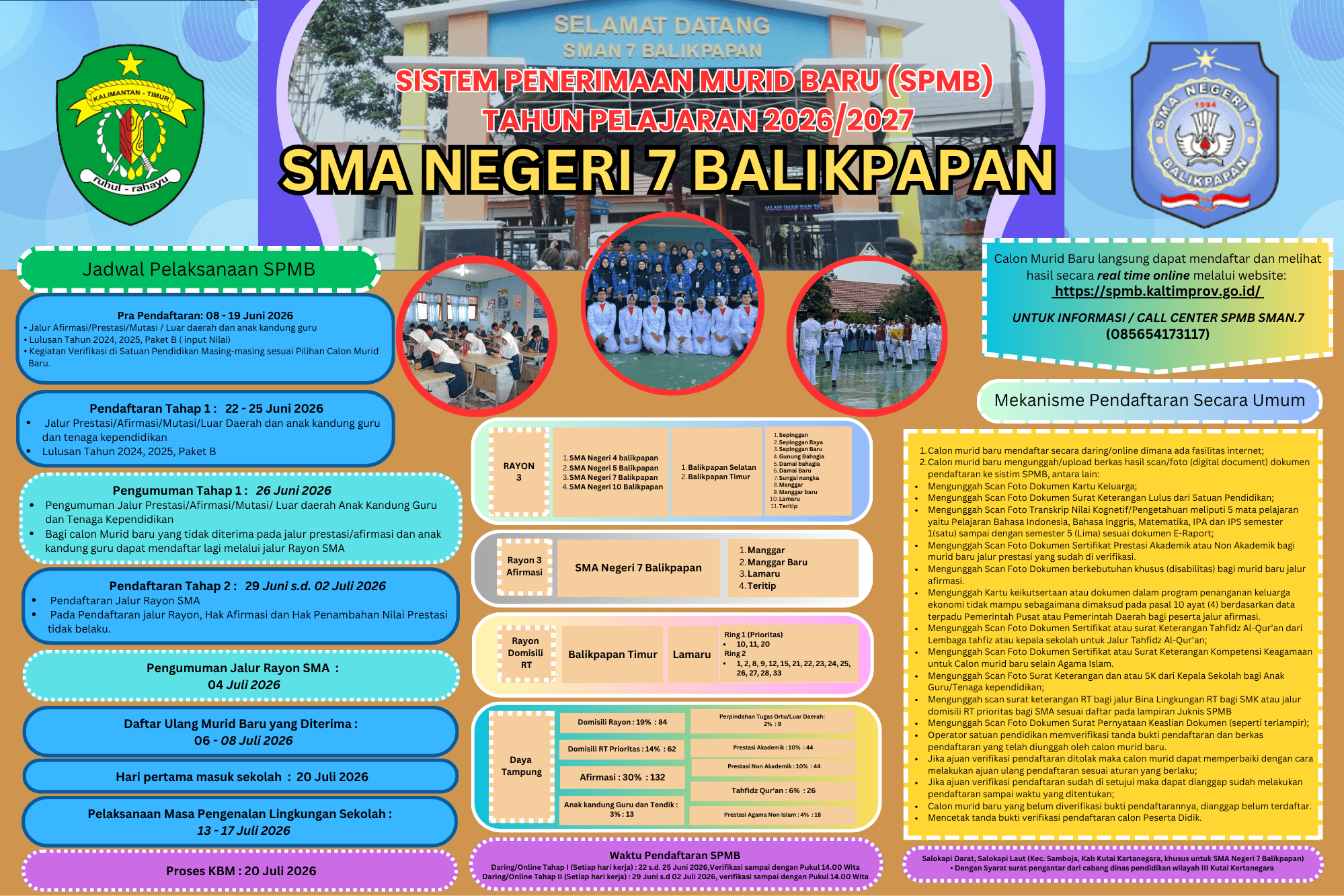 Info lengkap SPMB 2026